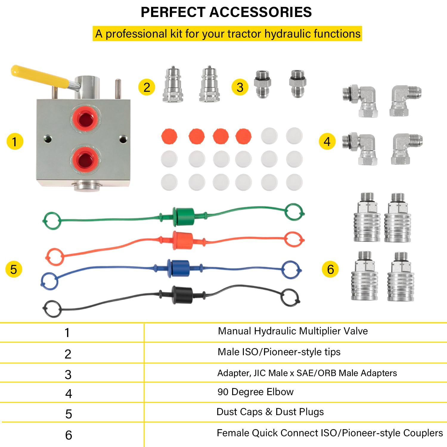 Multiplicador hidráulico manual HM1-08-CM2, válvula divisora/desviadora SCV con acopladores y accesorios Ag