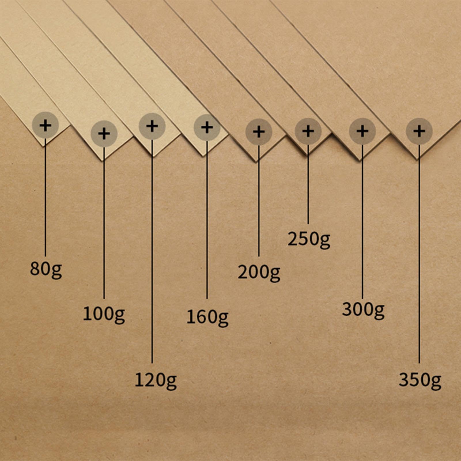 50 Pezzi Braille Paper Fogli Carta Braille per Scrittura Manuale Foglio Bianco Ausilio Scrittura Non Vedenti Materiale di Qualità Adatto per Studio Pr, 100 Pezzi
