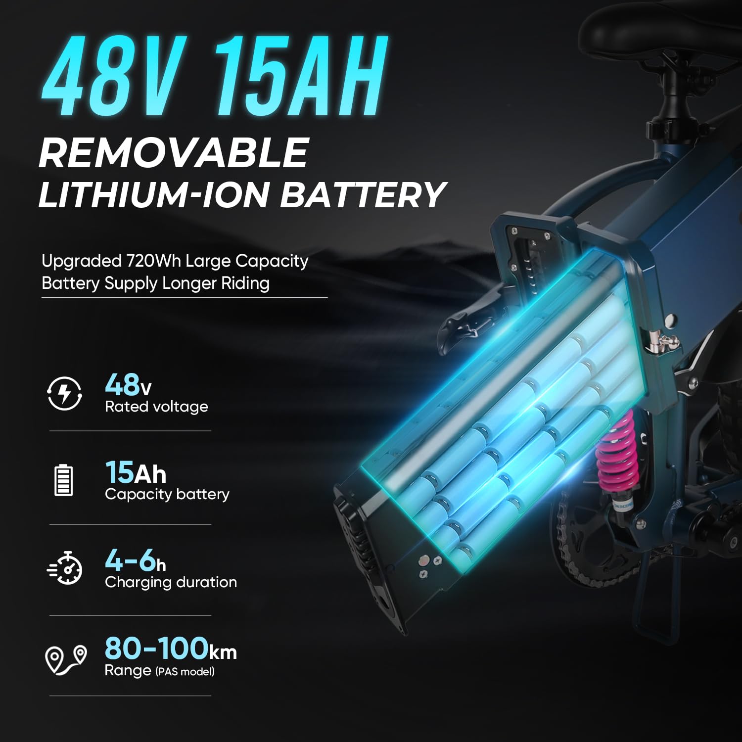 SAMEBIKE 20"x4" Fat Bike electrica Plegable 100km autonomía eBike para Commuting 48V 15Ah Batería reemplazable Bicicletas de Uso Diario con suspensión Delantera y 7 velocidades
