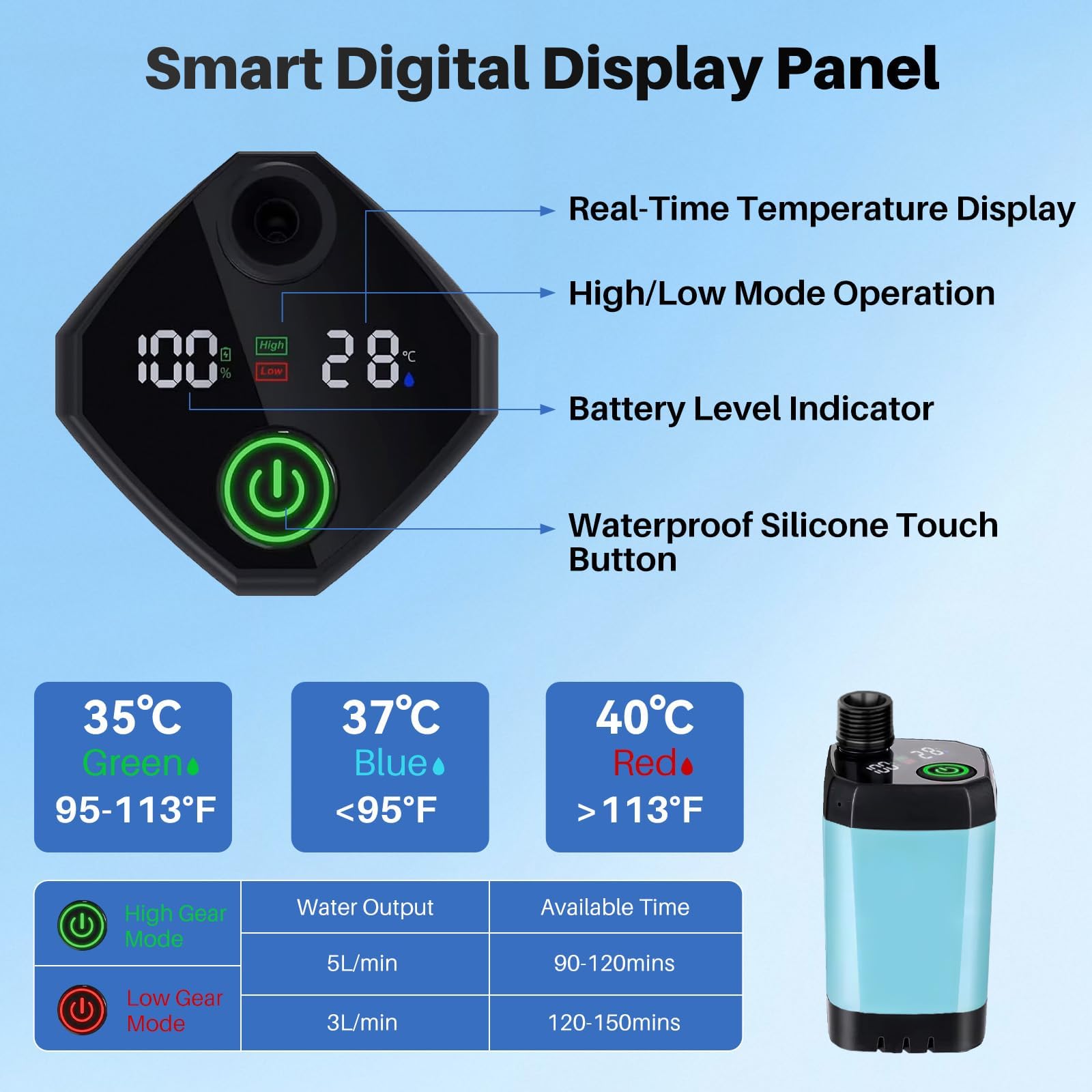 Ducha portátil de camping con calentador, ducha de camping recargable de 6000 mAh con calentador de apagado automático de 2000 W, pantalla LED, ducha climatizada al aire libre para viajes