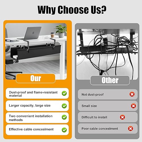 Miniatura 4 de Bandeja de Gestión de Cables para Debajo del Escritorio de Tela Oxford, Organizador de Gestión de Cables de Escritorio sin Taladro de 36" con