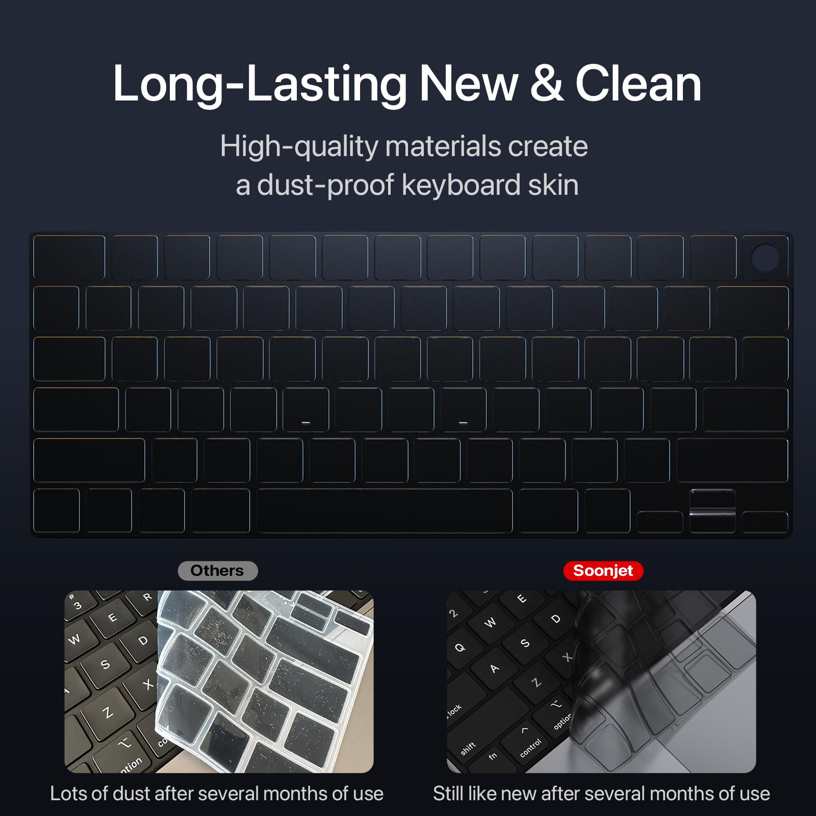 Protezione per tastiera ultra sottile di alta qualità, compatibile con MacBook Air 13/15 M5/M4/M3/M2/M1 Pro/Max MacBook Pro 14/16, M4/M3/M2 MacBook Air 13/15, layout USA, Surround Touch ID