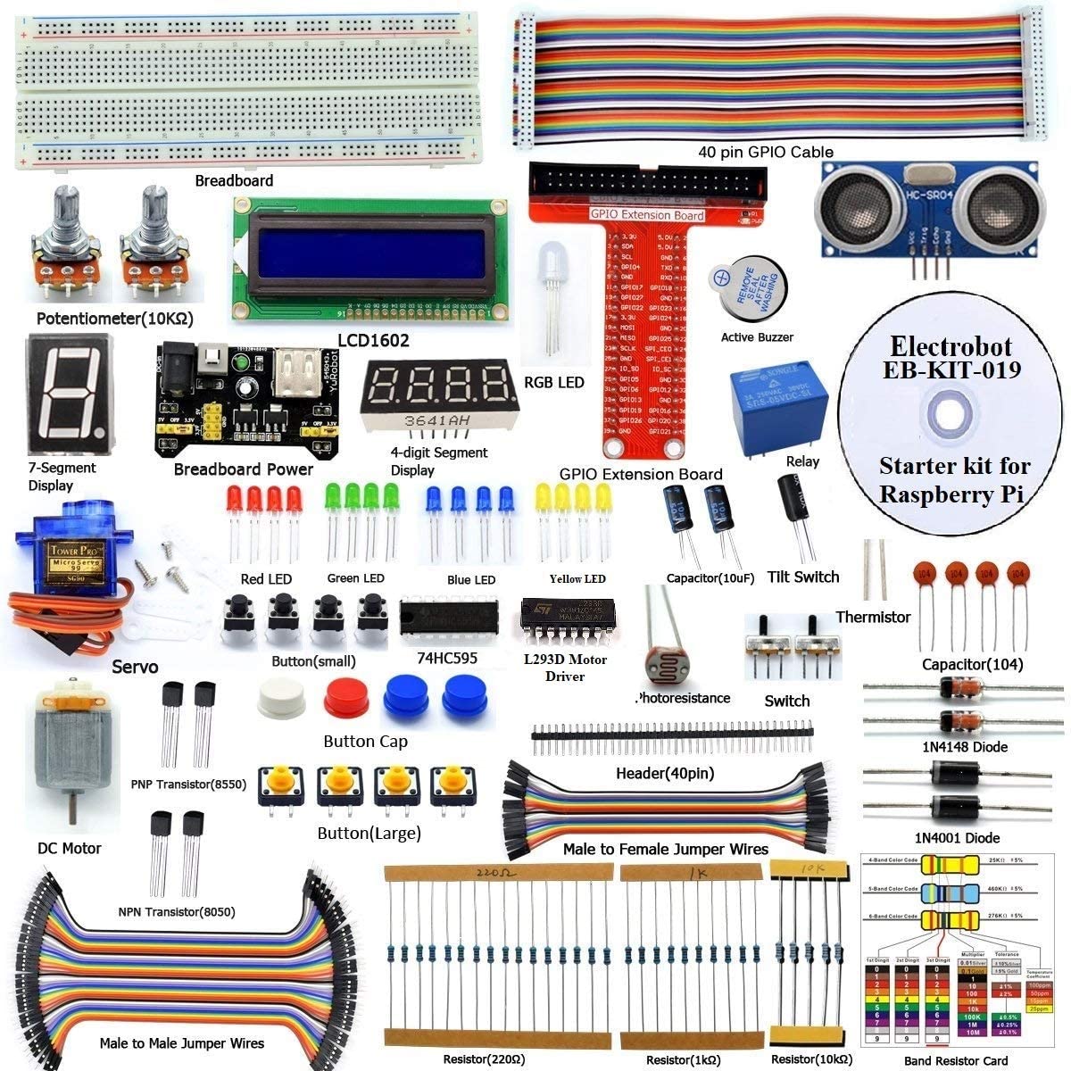 IDUINO Rpi Pi DIY Starter Kit for rpi Pi 3, 2 Model B/B+, LCD1602, Motor, C and Python Code, Beginner/Starter Kit with User Manual/Guidebook (rpi pi 3 Model B Included)