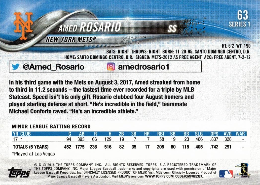 Amazon.com: 2018 Topps Baseball #63 Amed Rosario Rookie Card