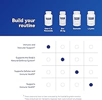 Vista 6 de Pure Encapsulations, Vitaminas éster-C y flavonoides, 1