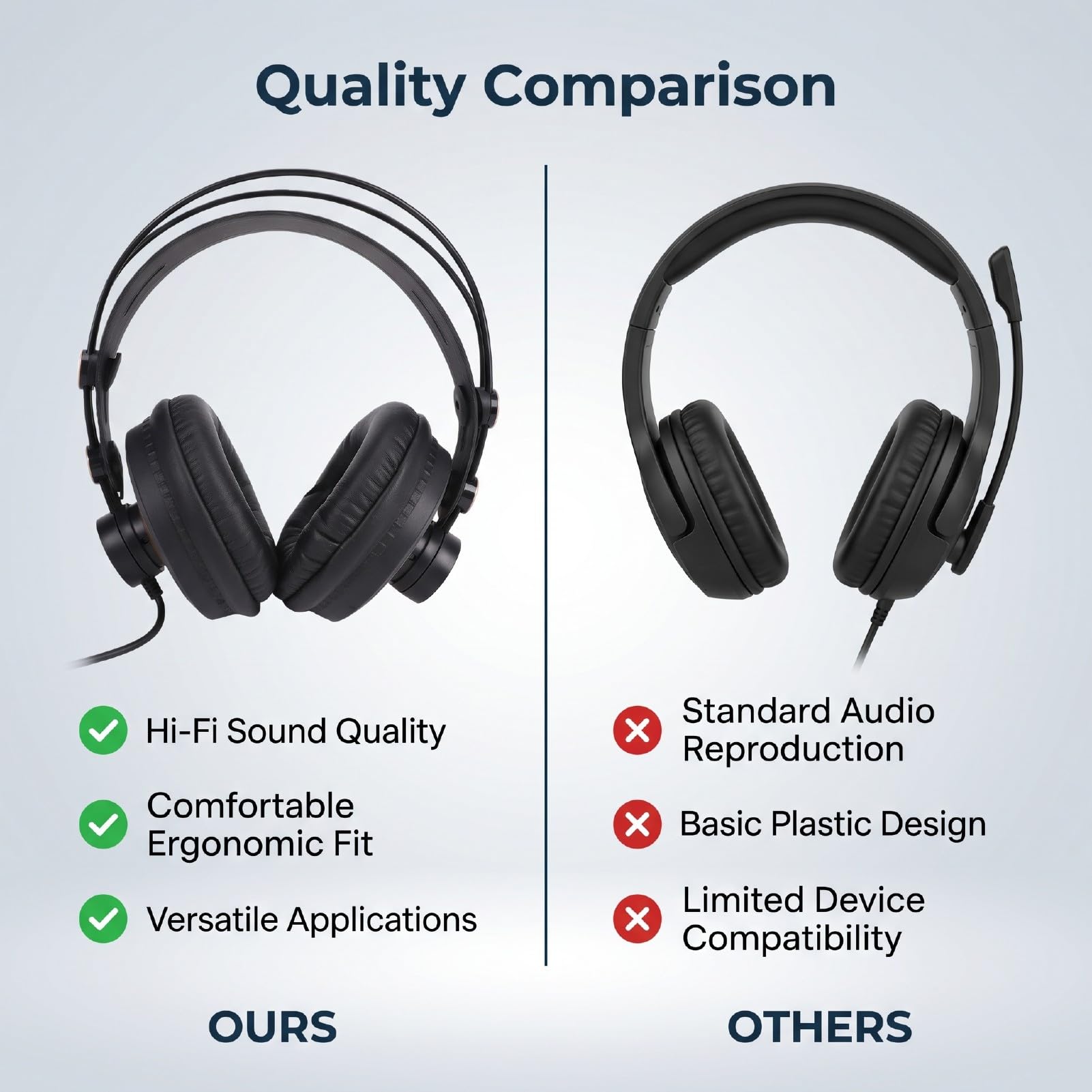 Cuffie da Gioco Cablate, Cuffie Stereo HiFi con Driver da 50 Mm Sopra L'orecchio con Morbidi Cuscinetti Auricolari e Archetto Regolabile per PC Gaming Music Studio