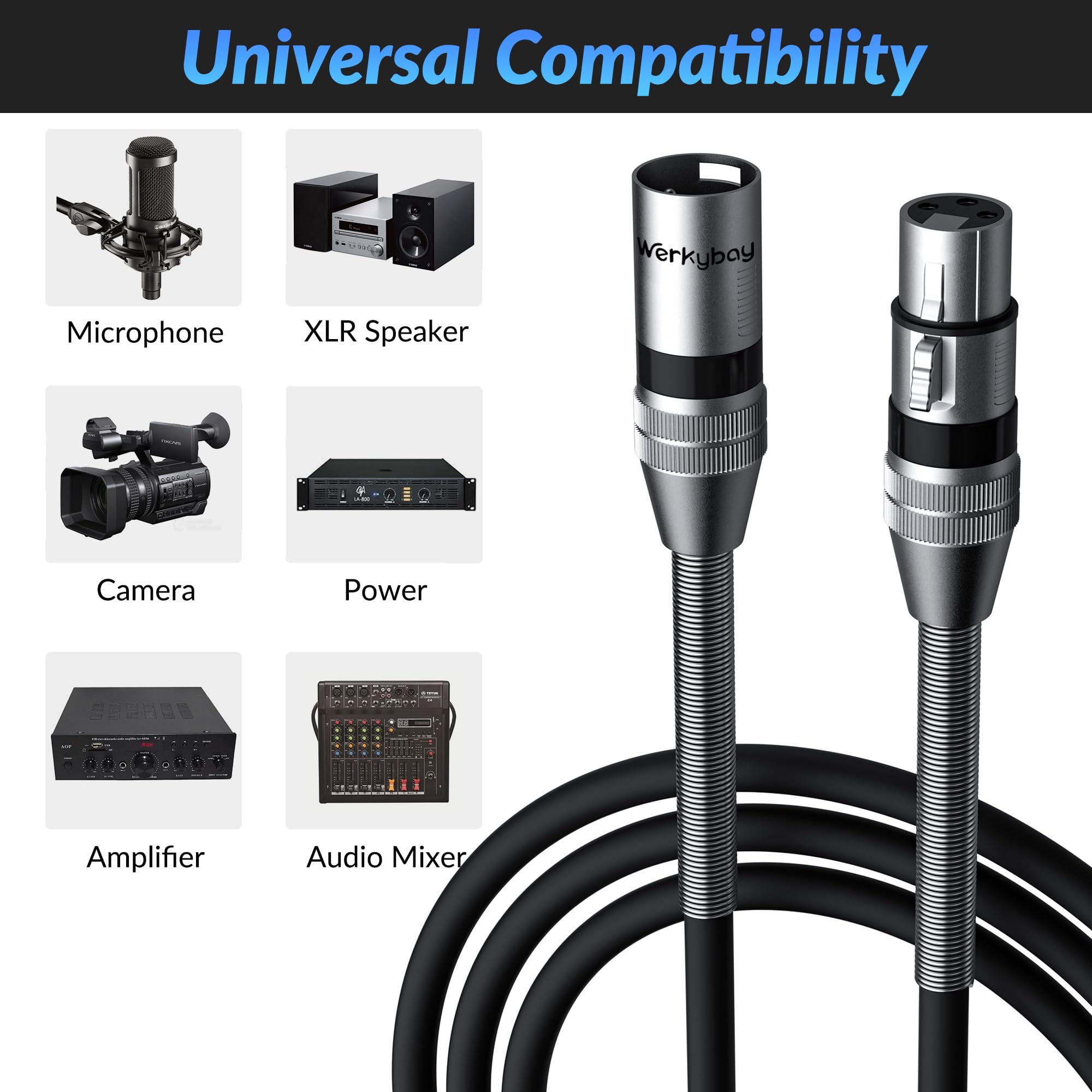 Cable XLR de 3 Pines 40m(1 unidad), Adaptador XLR Macho a Hembra, Cable de Micrófono Balanceado con Resorte SR para Micrófono, Podcast, Escenario, Altavoz, Mezclador, Amplificador etc.