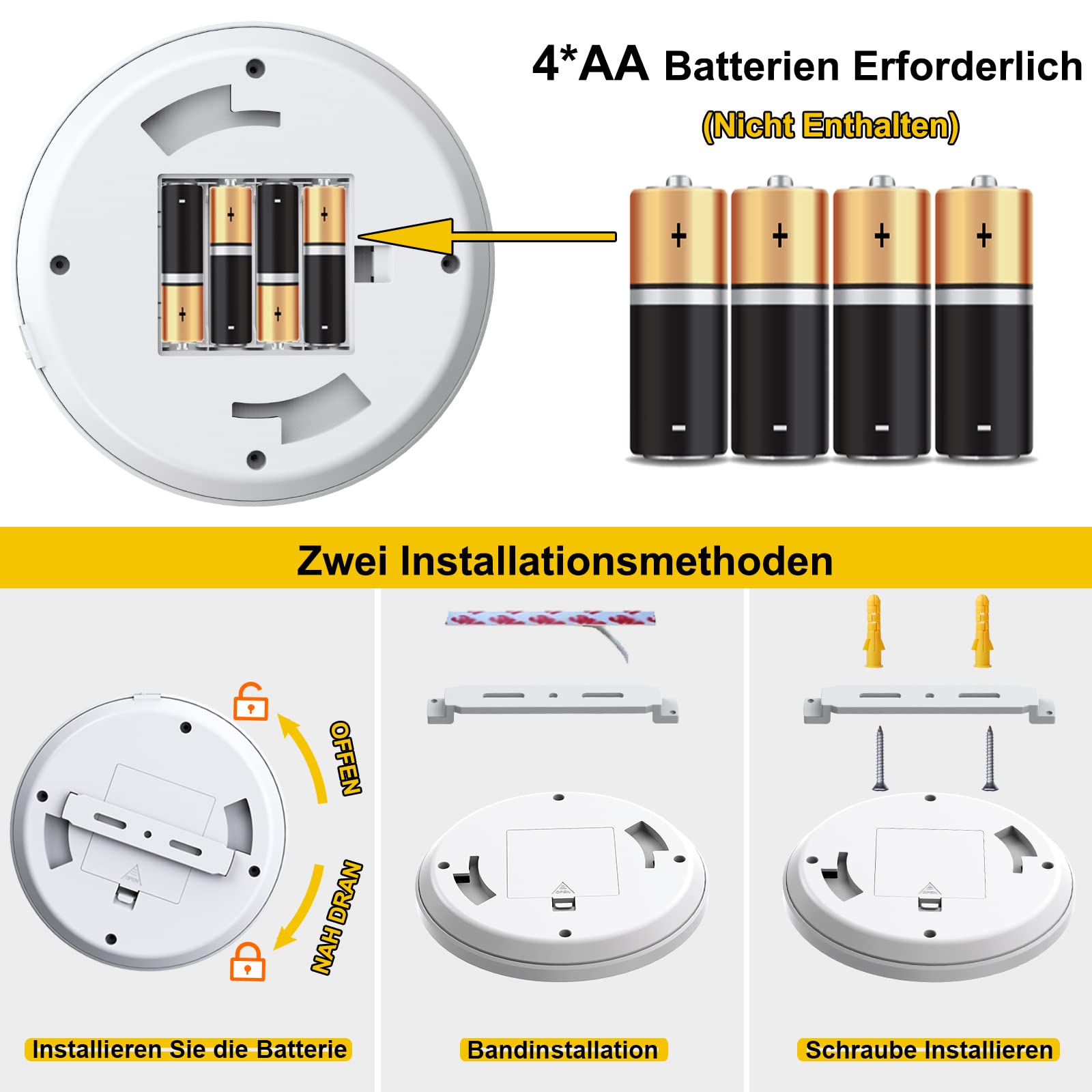 Bemexred LED Plafoniere Alimentato a Batteria con Sensore di Movimento, Alta Luminosità Lampada Guardaroba Luce Notturna a Batteria per Armadio Corridoio Bagno Cantina Scale, 6000K [2 Pezzi]