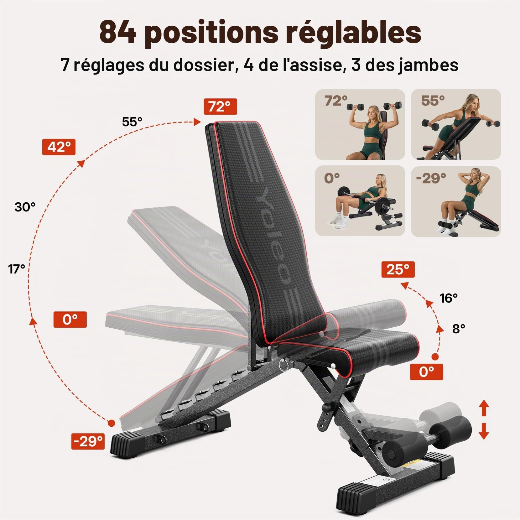 YOLEO Banc de Musculation Réglable - Banc de Fitness - Mousse de Pied épaisse Pliable - Dossier en 6 Positions Ajustable - Charge Maximale de 150 kg - Banc Abdominal pour Entraînement Complet