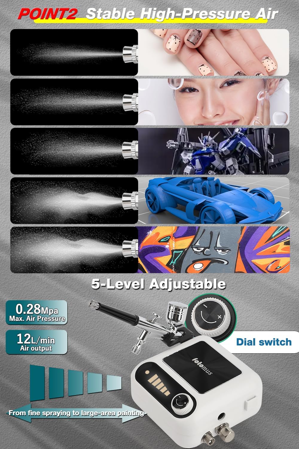 Airbrush Compressor Set, Airbrush Kit with Compressor, Can Connect Two Airbrushes, Auto Power ON/Off, 5-level adjustable, Dual Action, 0.3mm Nozzle