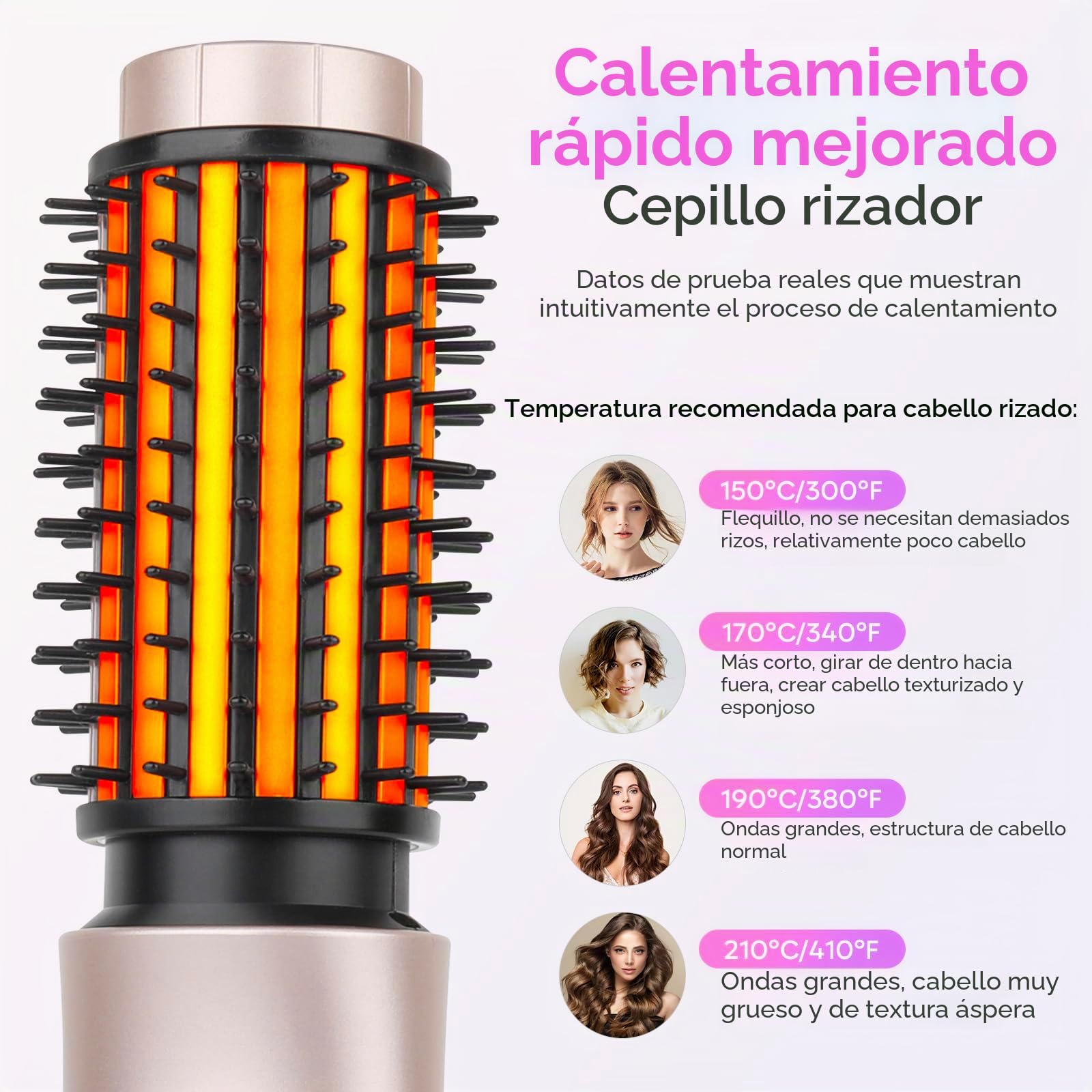 2024 Cepillo Rizador Inalámbrico Mini de Viaje Portátil para Mujeres 7000mAh Recargable USB Con Iones Negativos, Rosa