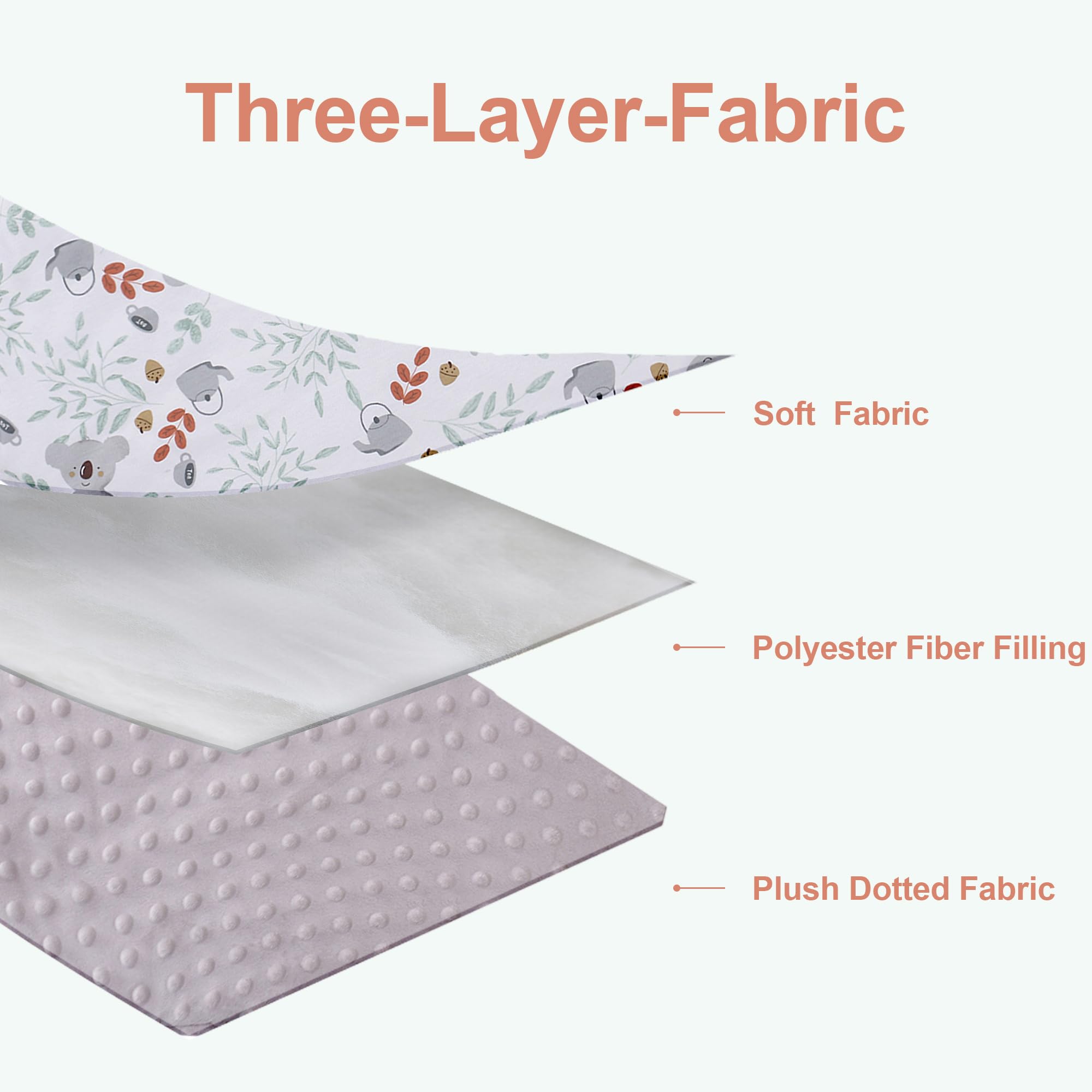 Miracle Baby Couverture D'emmaillotage Hiver Bébé, Chancelière Universelle, Couverture Enveloppante Bébé pour Poussette, Siège Auto, 3-12 Mois
