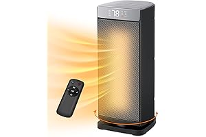 Calentones Eléctrico para Salas Grandes con Calentamiento Rápido de 1500W