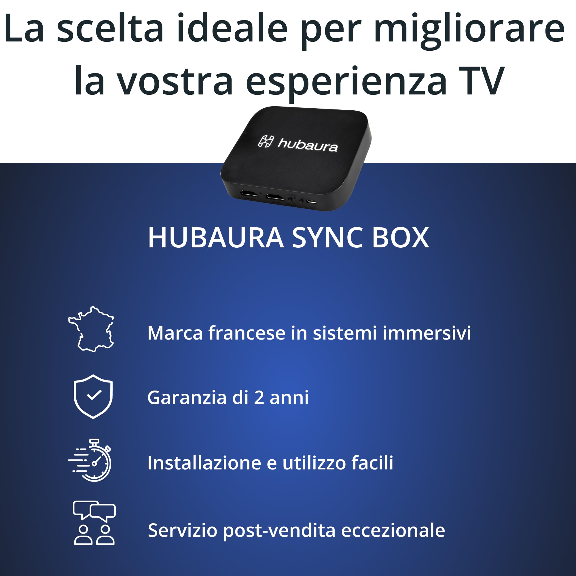 Sync Box retroilluminazione HDMI 2.0 Nastro LED sincronizzazione Immagine, Nastro LED per TV 42 a 88 Pollici (50-55 Pollici)