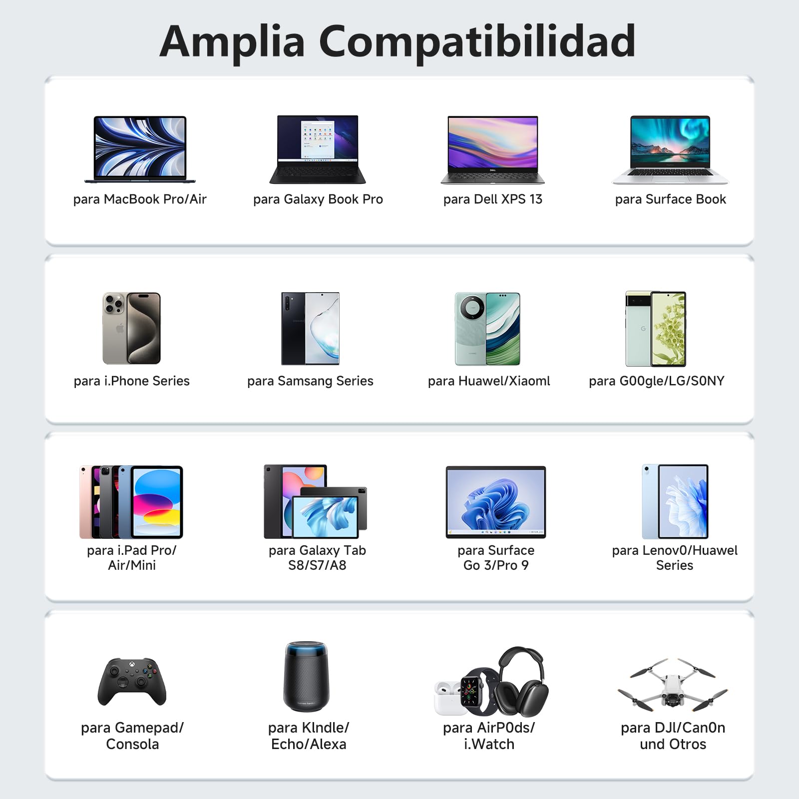 65W Cargador USB C con GAN Tecnología, 3-Ports PPS USB Cargador Rápido, PD & QC3.0 Alimentación con Cable USB C 2m para iPhone 16 Pro/15 Plus, para Galaxy S24/23/S22, para MacB00k Pro/Air, etc