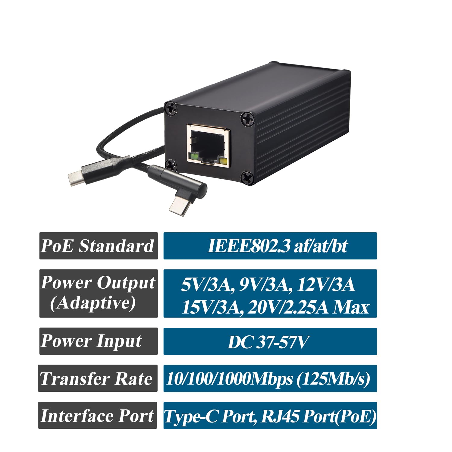 Gigabitowy adapter konwertera PoE na USB-C, moc wyjściowa typu C i Ethernet 2 w 1, maks. ładowanie 45 W 5 V do 20 V, do smartfona, tabletu, laptopa, szybkość 1000 Mb/s, IEEE802.3af/at/bt