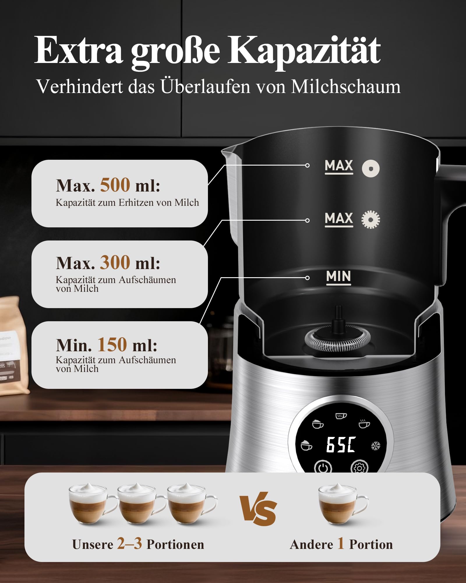 Milchaufschäumer Elektrisch 5 in 1 - Automatische Milchschäumer 500ml Großes Fassungsvermögen Milch Dampfer Spülmaschinenfest für Heißer Kalter Milchschaum Heiße Schokolade Latte Cappuccino