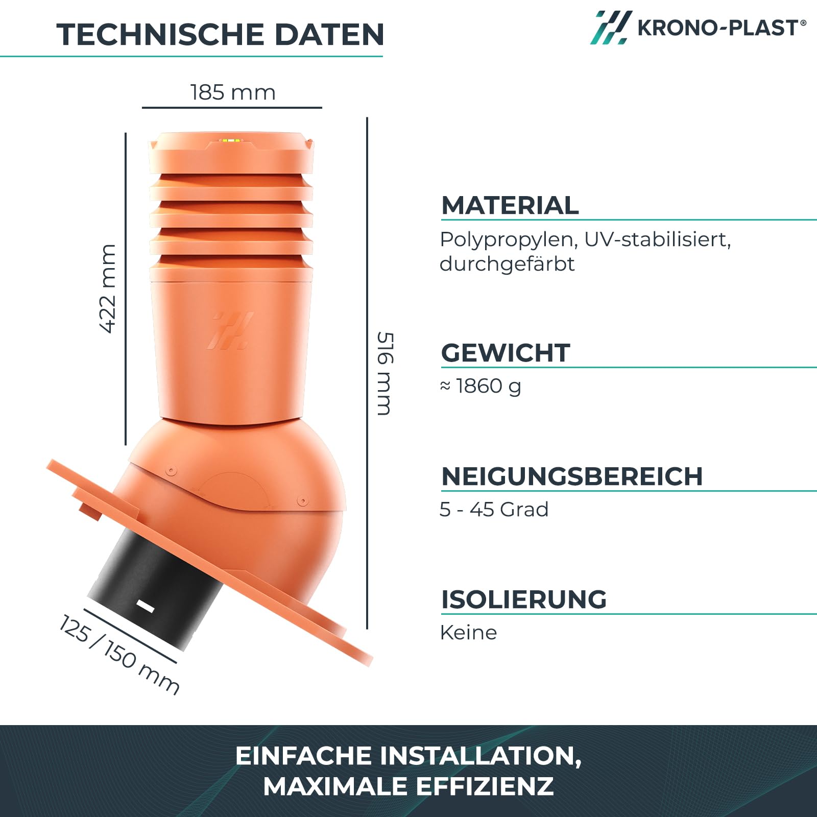 Entlüfterkamin KRONO-PLAST Ecoline Premium 125 Biberschwanzziegel Kronendeckung Doppelrömer Dachziegel Lüfter Dachlüfter Ziegelrot RAL 8004