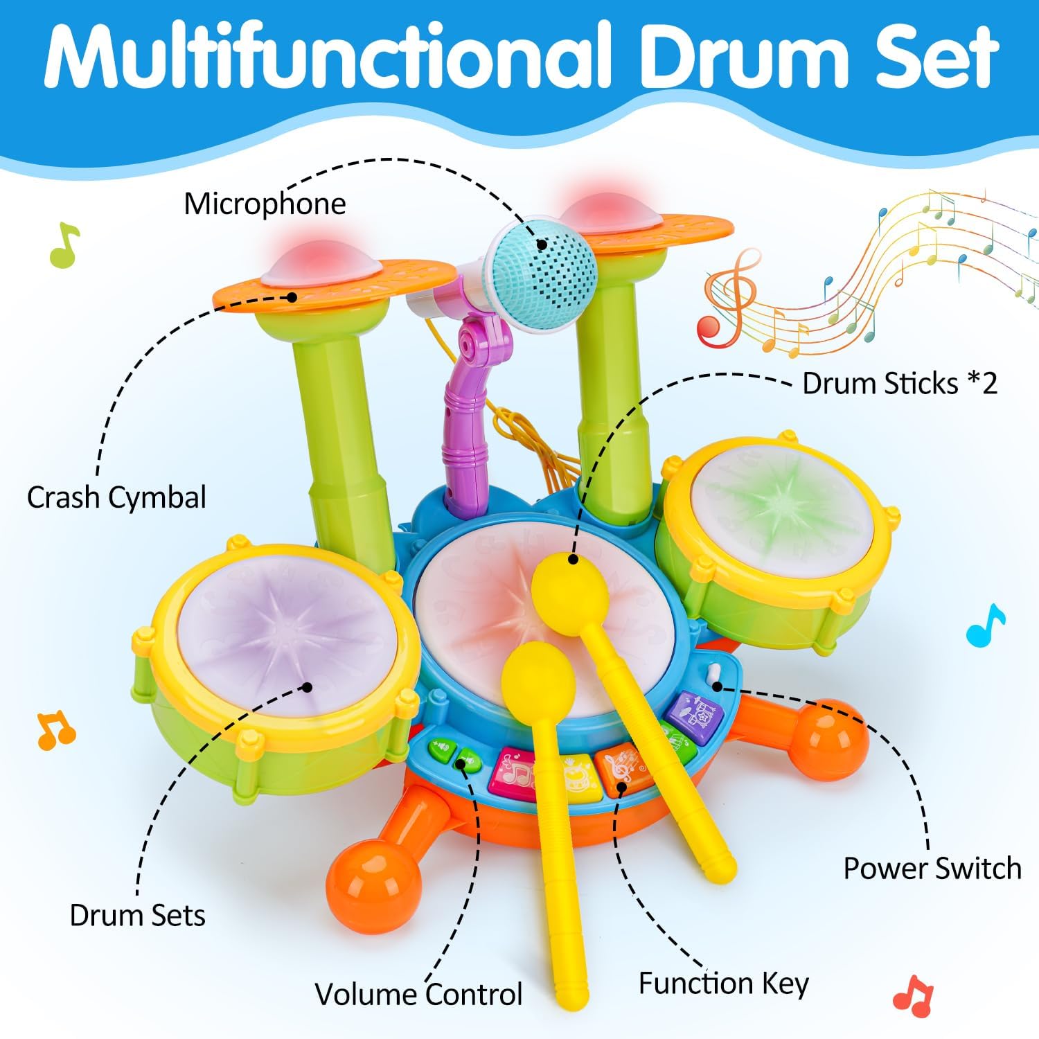 Qirptey Montessori Baby Toys 12-18 Months Drum Set for Toddlers 1-3 Musical Toys
