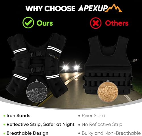 Miniatura 5 de APEXUP Chaleco con peso para hombre, 5 libras, 10 libras, 15 libras, 20 libras, 25 libras, 30 libras con rayas reflectantes, chaleco con peso para