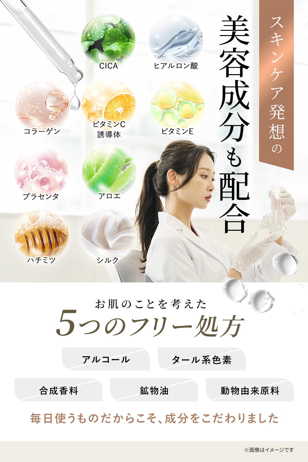 Amazon.co.jp: フューチャーラボ パーフェクトフィット