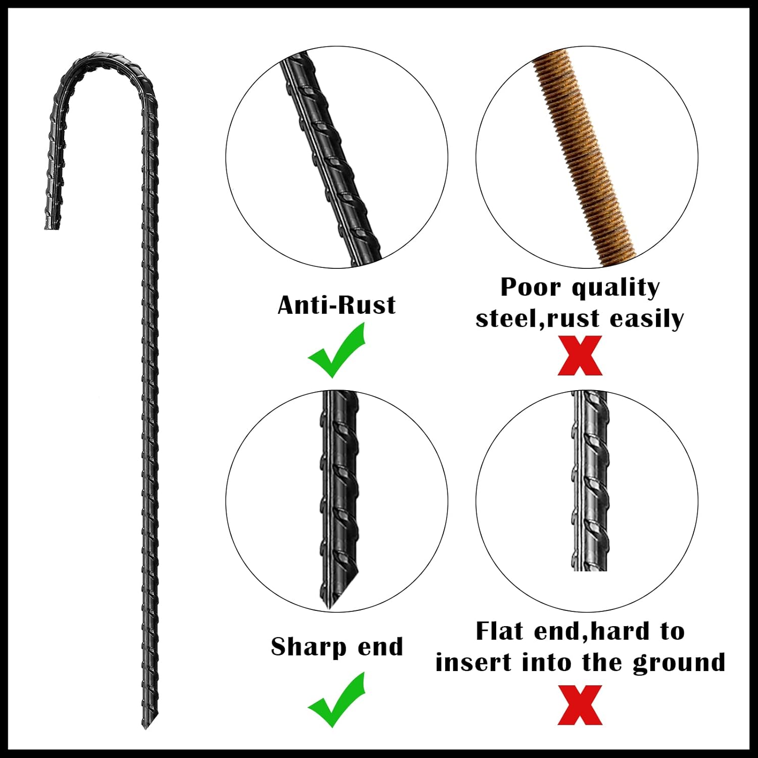 Sadnyy 36 Pcs 12 Inch Rebar Stakes Metal Chain Link Anchors for Ground Fence Garden Heavy Duty J Hook Black Steel Tent Post Stake with Chisel Point End Anchor Curved Plant Support for Trampoline