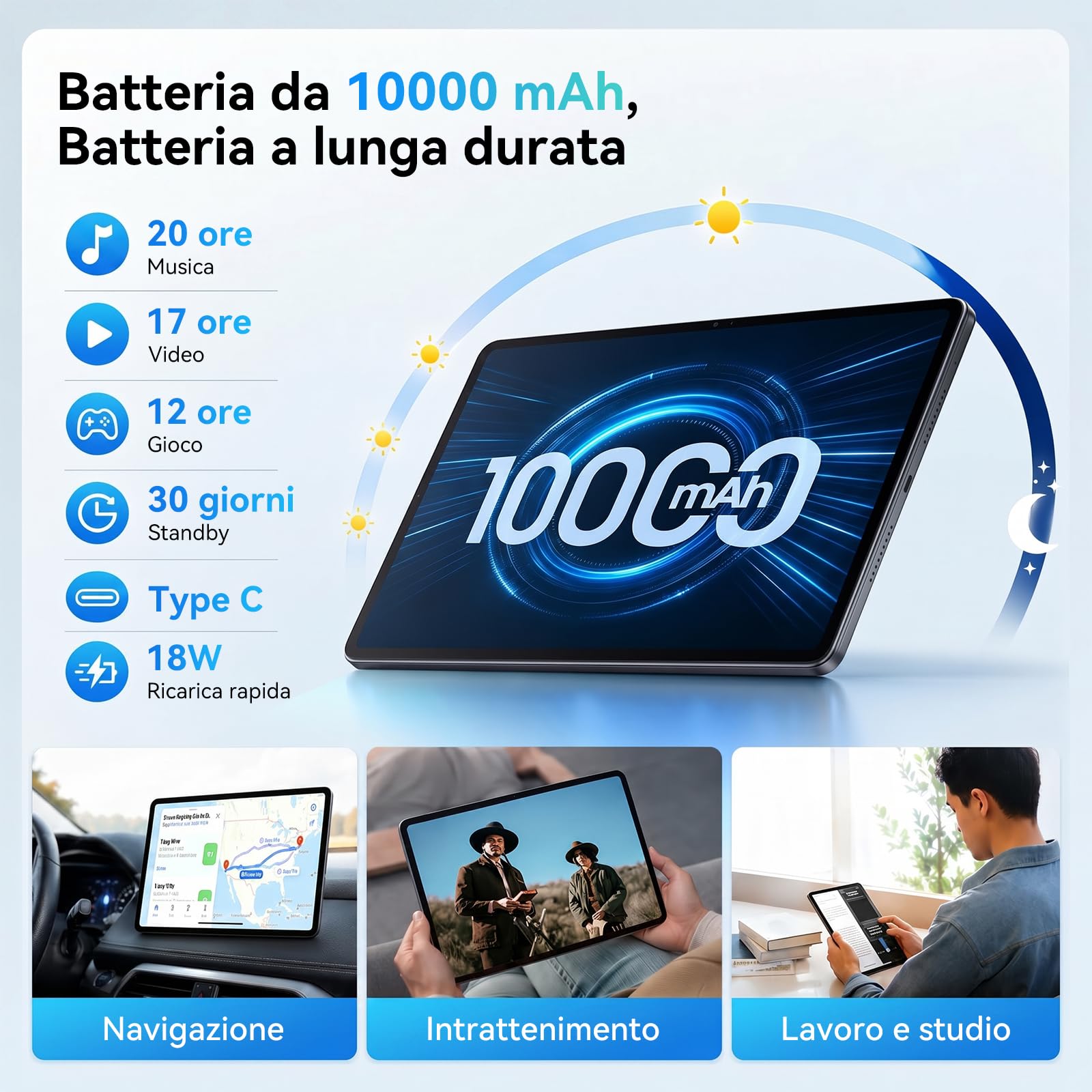 TABWEE 12 Pollici Tablet con Tastiera, 48 GB+256 GB, 10000 mAh | 1600 x 2400 QHD+, Widevine L1, 16 MP+8 MP, Gemini AI , GPS Incorporato, Tablet in Offerta con SIM (Garanzia di 4 Anni)