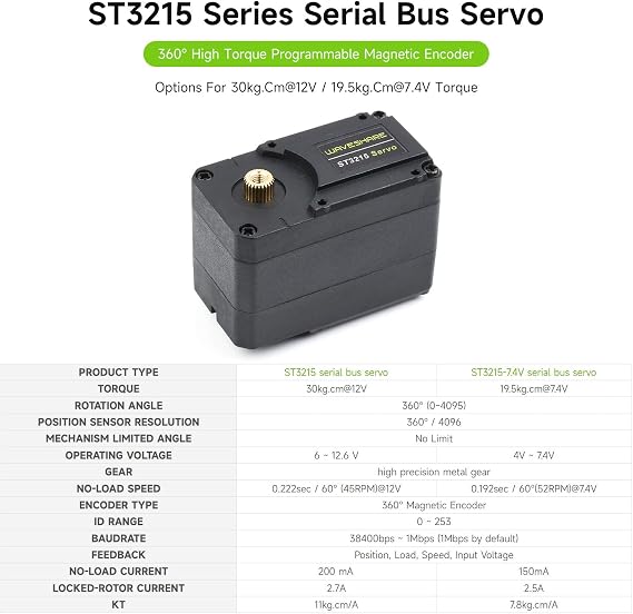 Waveshare 30KG Serial Bus Servo High Precision and Torque with Programmable 360 Degrees Magnetic Encoder Two-Way Feedback Servo/Motor Mode Switchable