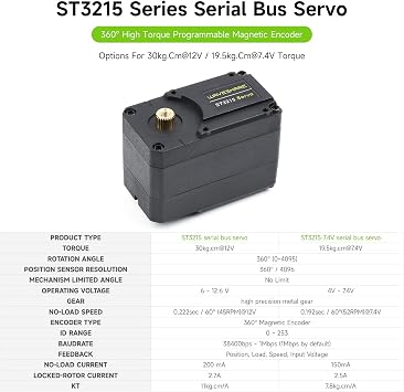 Waveshare 30KG Serial Bus Servo High Precision and Torque with Programmable 360 Degrees Magnetic Encoder Two-Way Feedback Servo/Motor Mode Switchable