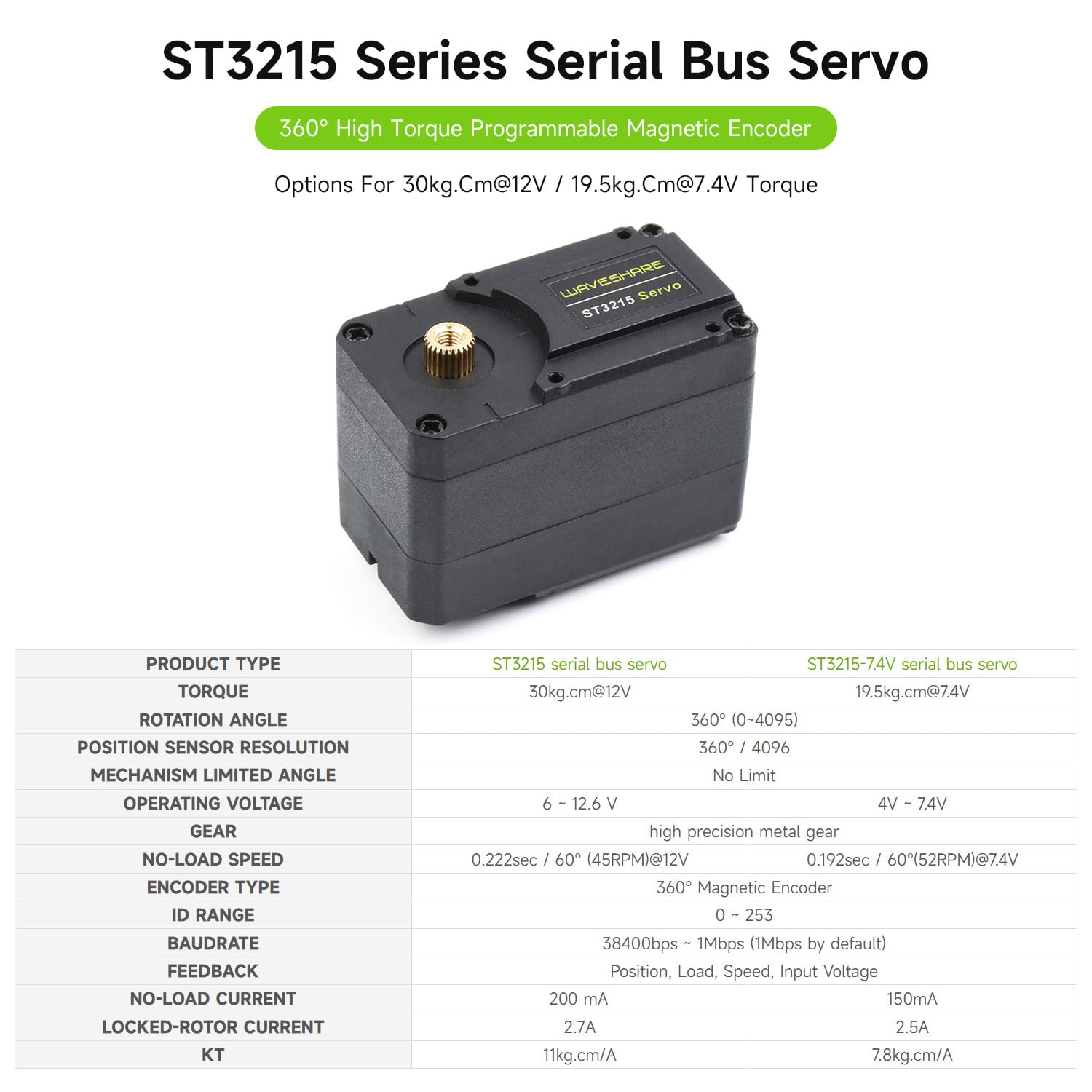 Waveshare 30KG Serial Bus Servo High Precision Magnetic Encoder 360° Two-Way Feedback Servo/Motor Mode