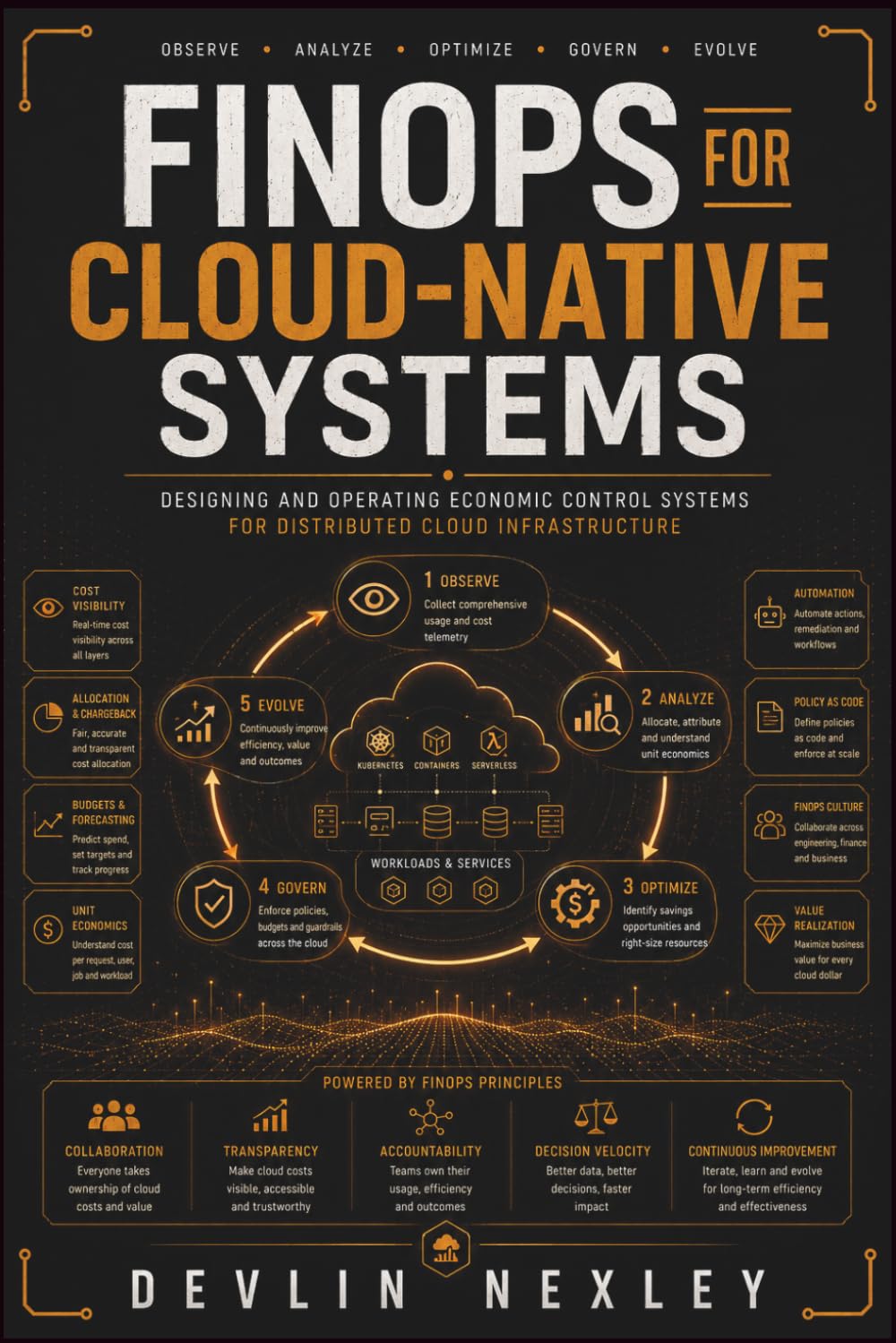 FinOps for Cloud-Native Systems: Designing and Operating Economic Control Systems for Distributed Cloud Infrastructure
