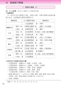 鍼灸 あん摩マッサージ指圧師 教科書 定価合計55770円 鍼灸