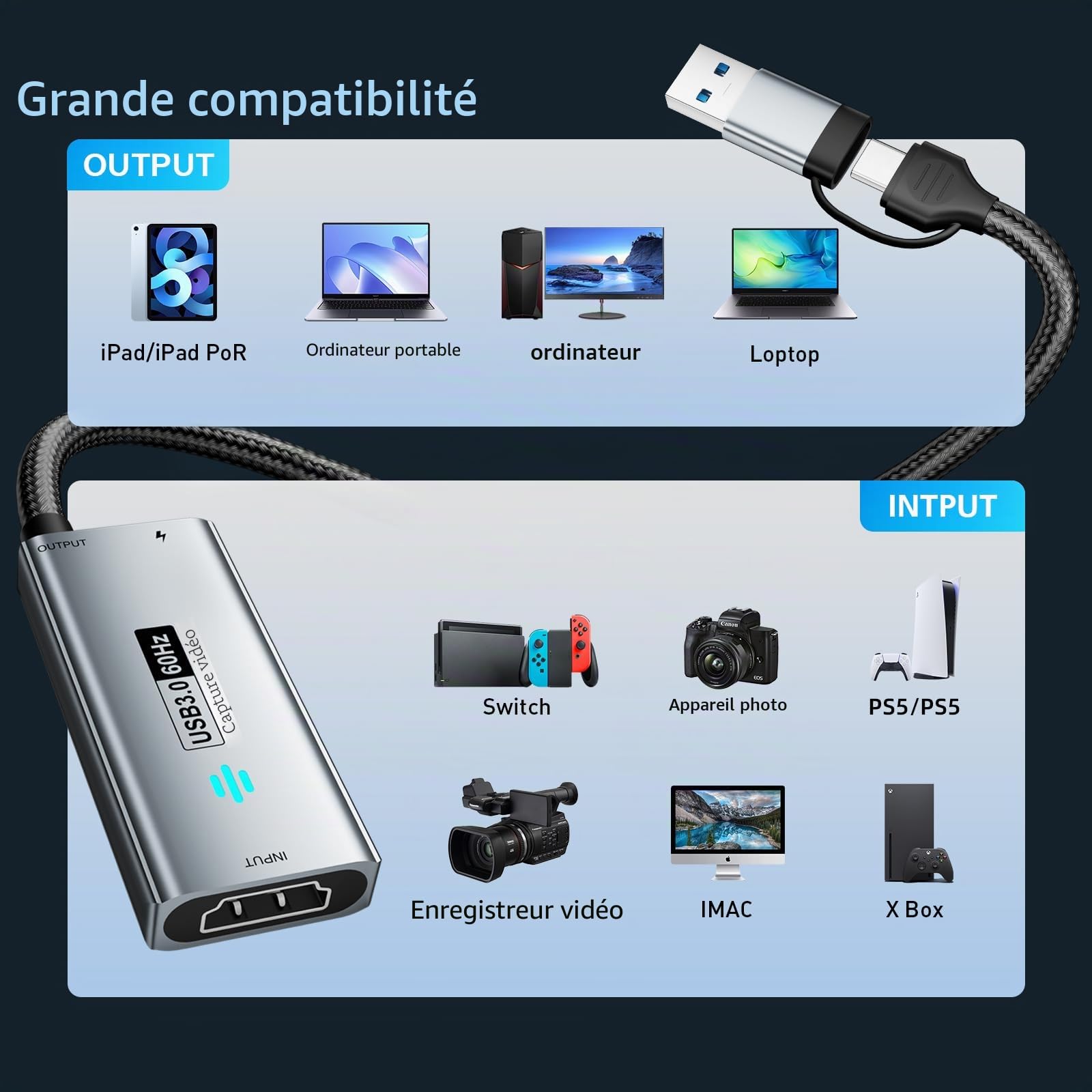 Papeaso USB 3.0 carte d'acquisition vidéo, HDMI vers USB-A/C avec PD, Capture Vidéo 1440P 30fps & 1080P 60fps, pour le Streaming, l’Enseignement, la Visioconférence ou la Diffusion en Direct