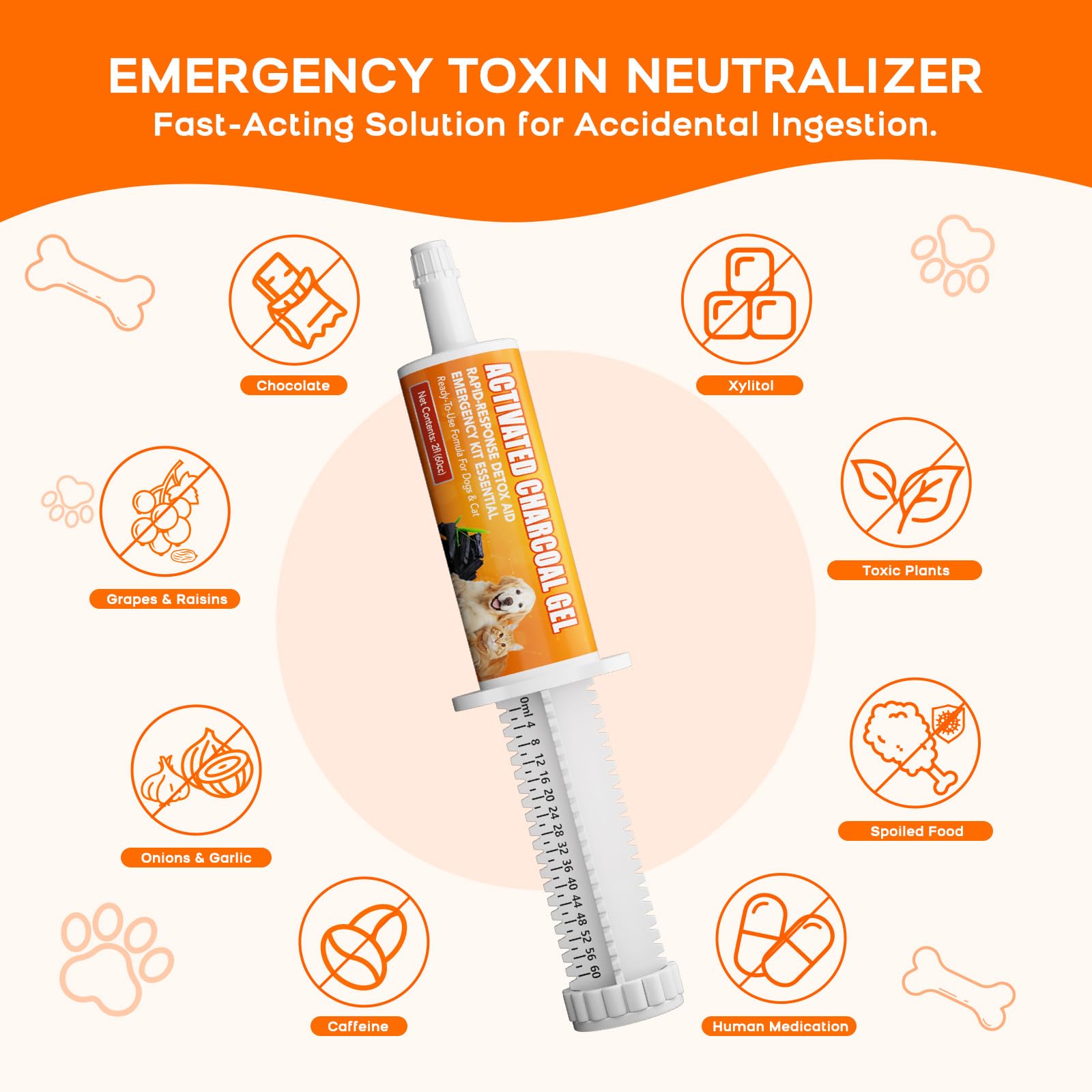 Aktivkohle für Hunde & Katzen (60cc) | Notfall-Erste Hilfe für Haustiere bei versehentlicher Einnahme | Präzision 1cc pro 0,5kg Dosierung | gebrauchsfertiges Toxin Bindegel