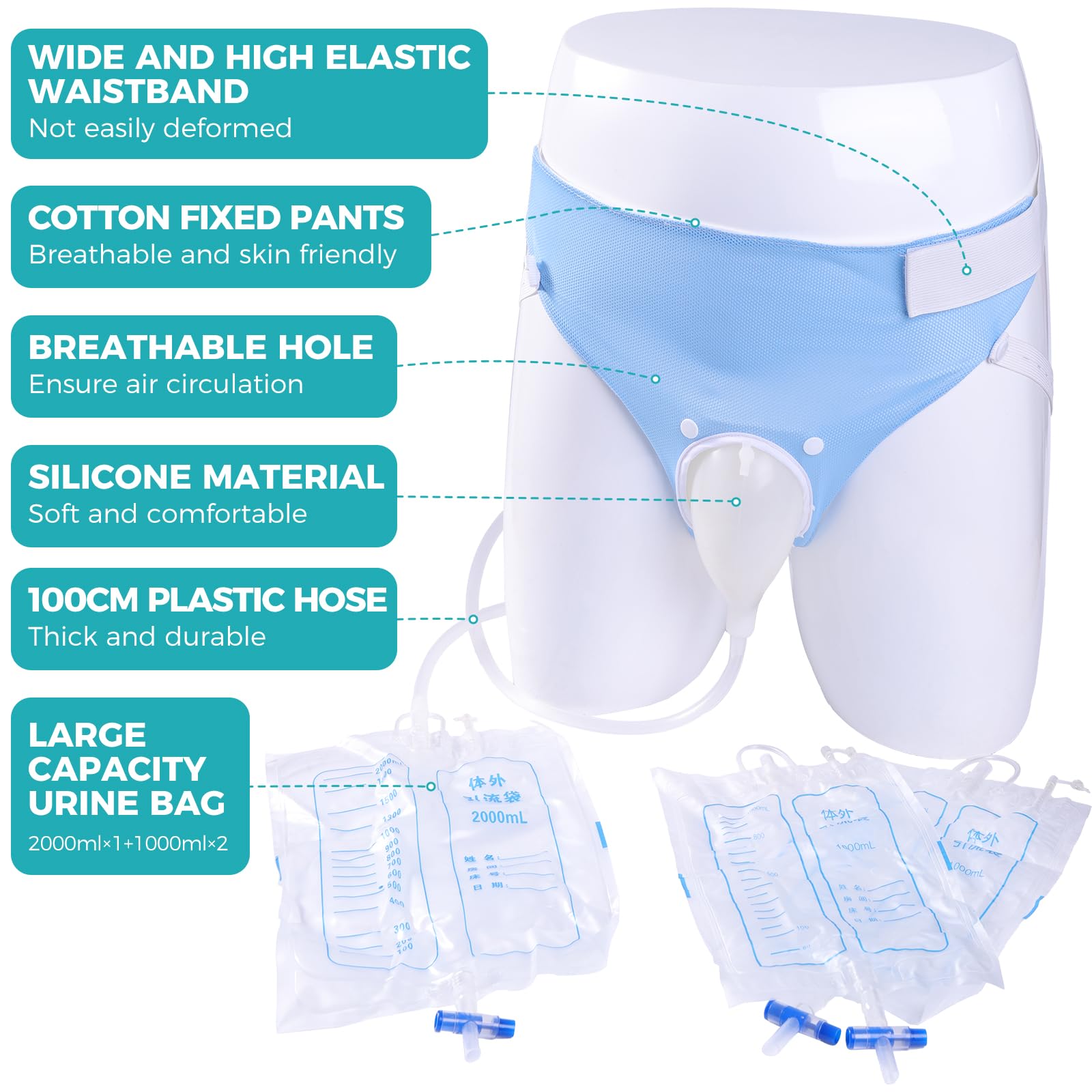 ENLUNTRA Wearable Urinary Drainage Bag for Men(2000 ML*1+1000 ML*2) ?Reusable Urine Collection Bag?Urinary Drainage Bag System?Elderly Urinalfor Bedridden Patients?Blue)