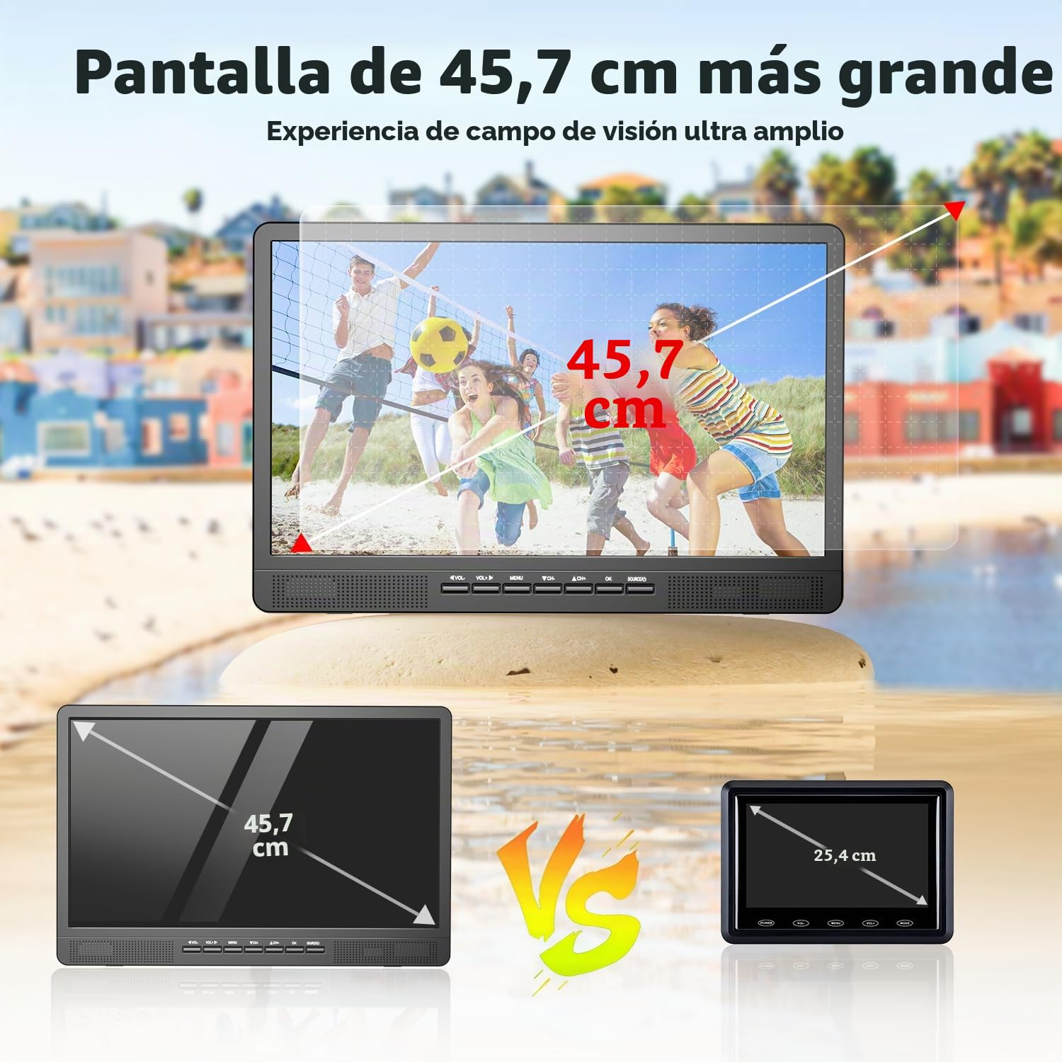 Desobry TV portablel de 18 Pulgadas con Antena, Televisores pequeña con batería Recargable de 6000 mAh, minitelevisor de 12 V con sintonizador Digital DVB/T2, Compatible con entradas USB/HDMI/AV
