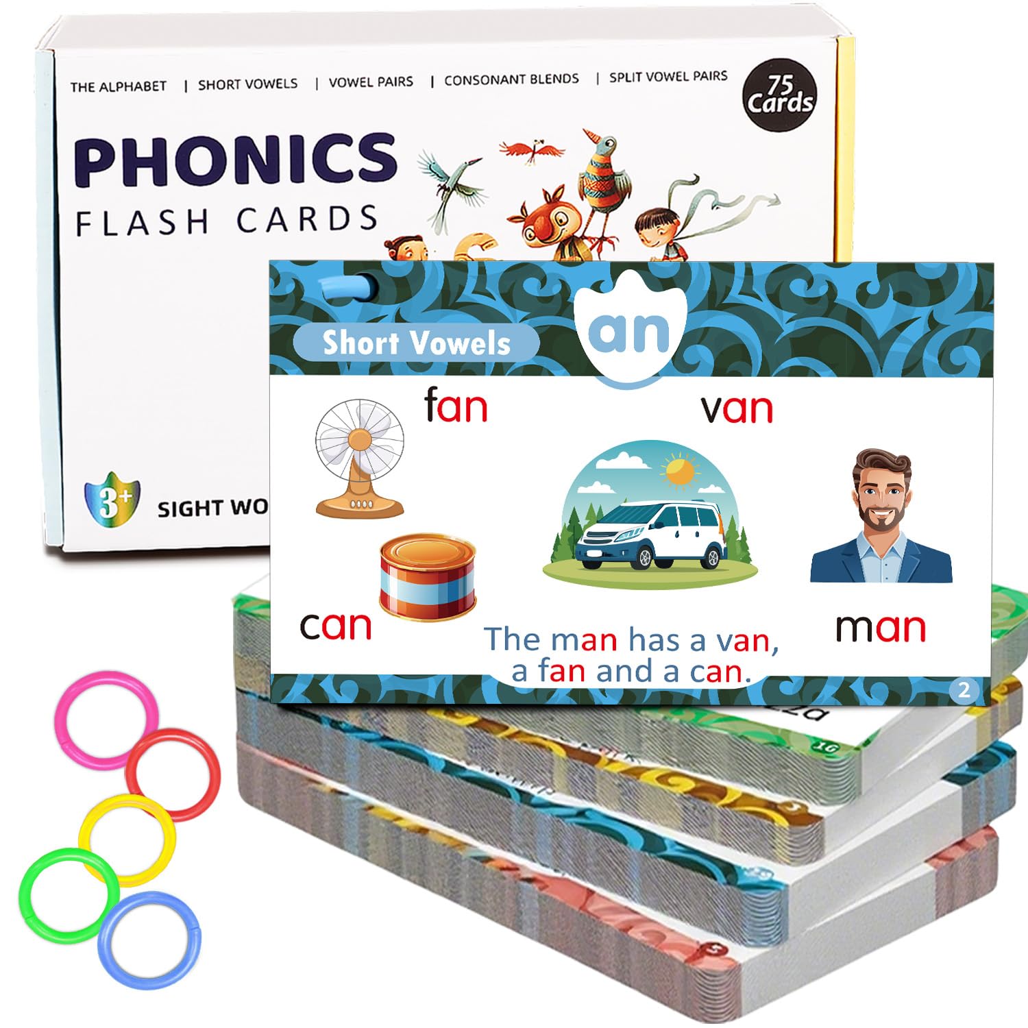 Phonics Flash Cards for Kids 4-8 | Learn to Read with CVC Words & Sight Words | Kindergarten&Preschool Learning Activities with Colorful Illustrations