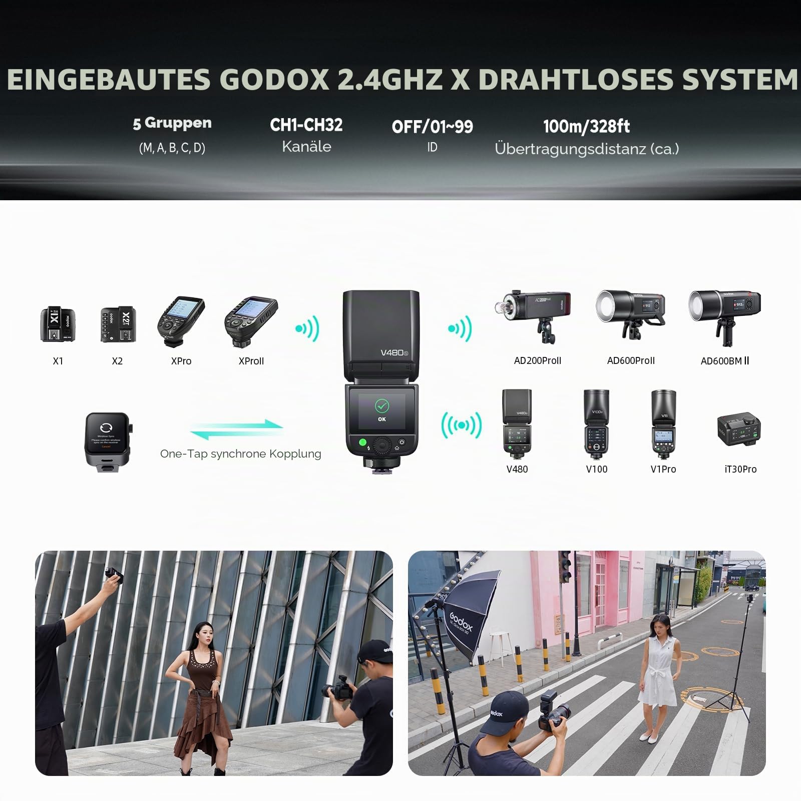 Godox V480S TTL Kamerablitz für Sony Kamera, Touchscreen Flexible Jump Head Diffuser GN50 HSS 1/8000s, bis zu 650 voller Leistung blinkt nur 1,7 Sekunden (V480S for Sony)