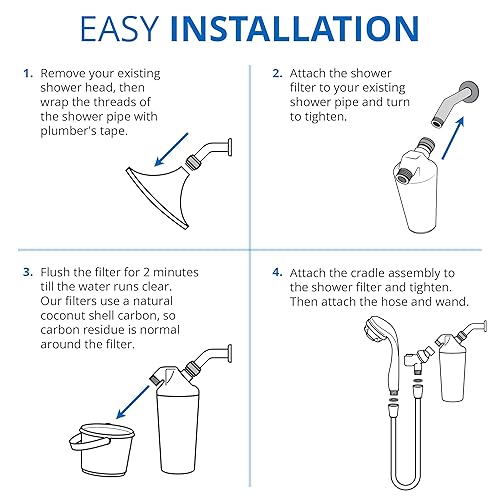 Miniatura 5 de Filtro para ducha de Aquasana, Multi, AQ-4105