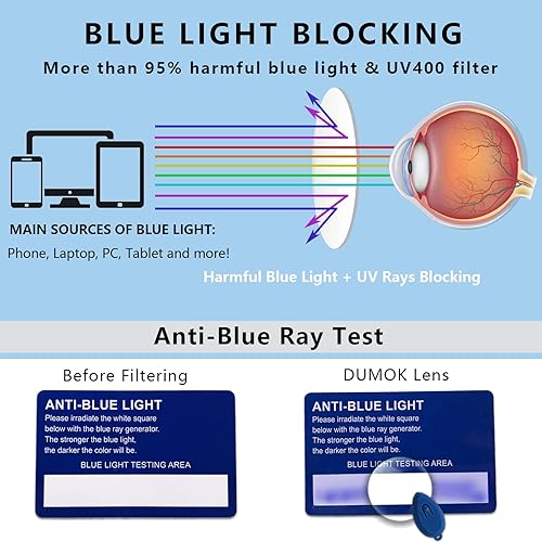 Miniatura 6 de LHJ205 - Lentes de lectura para mujer, bloqueo de luz azul, paquete de 3 lectores, ojo de gato, antifatiga ocular