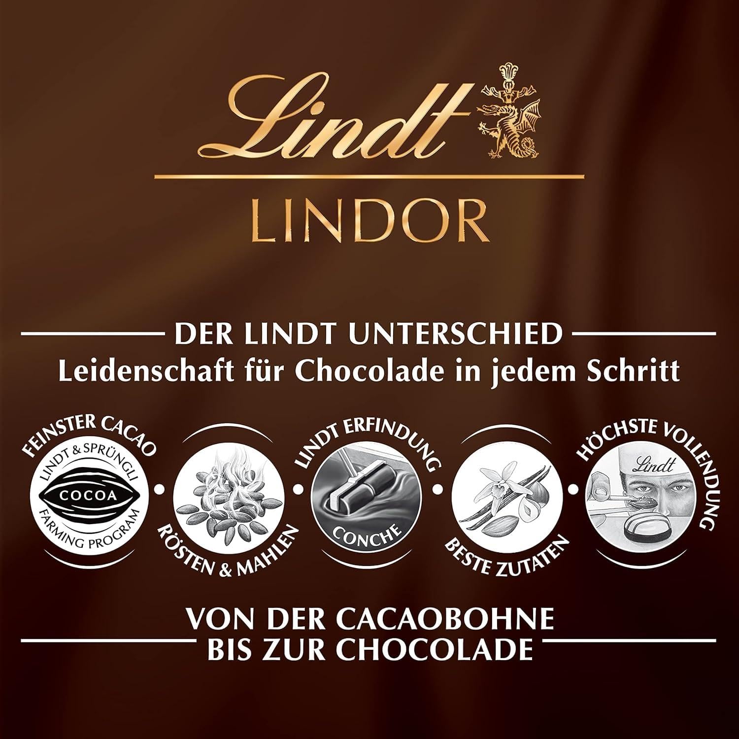 Lindt LINDOR Schokoladen Kugeln Milchcrème | 1 kg Beutel, wiederverschließbar l ca. 80 Milch-Schokolade mit Milchcrème-Füllung | Großpackung, Pralinen-Geschenk, Schokoladengeschenk