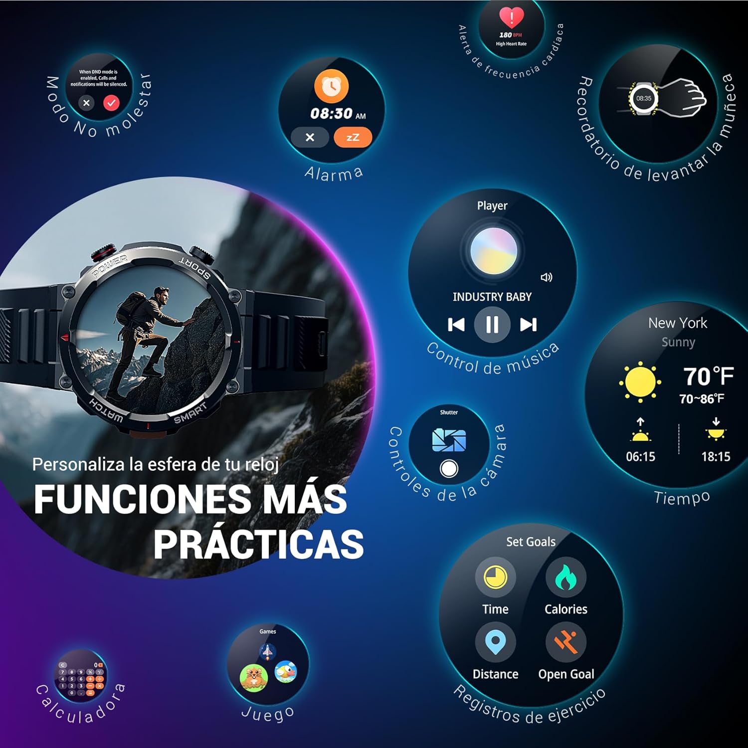 Image showing the Blackview W50PRO Smartwatch receiving an incoming call and message notifications, with options for dial pad, Bluetooth call, and contacts.