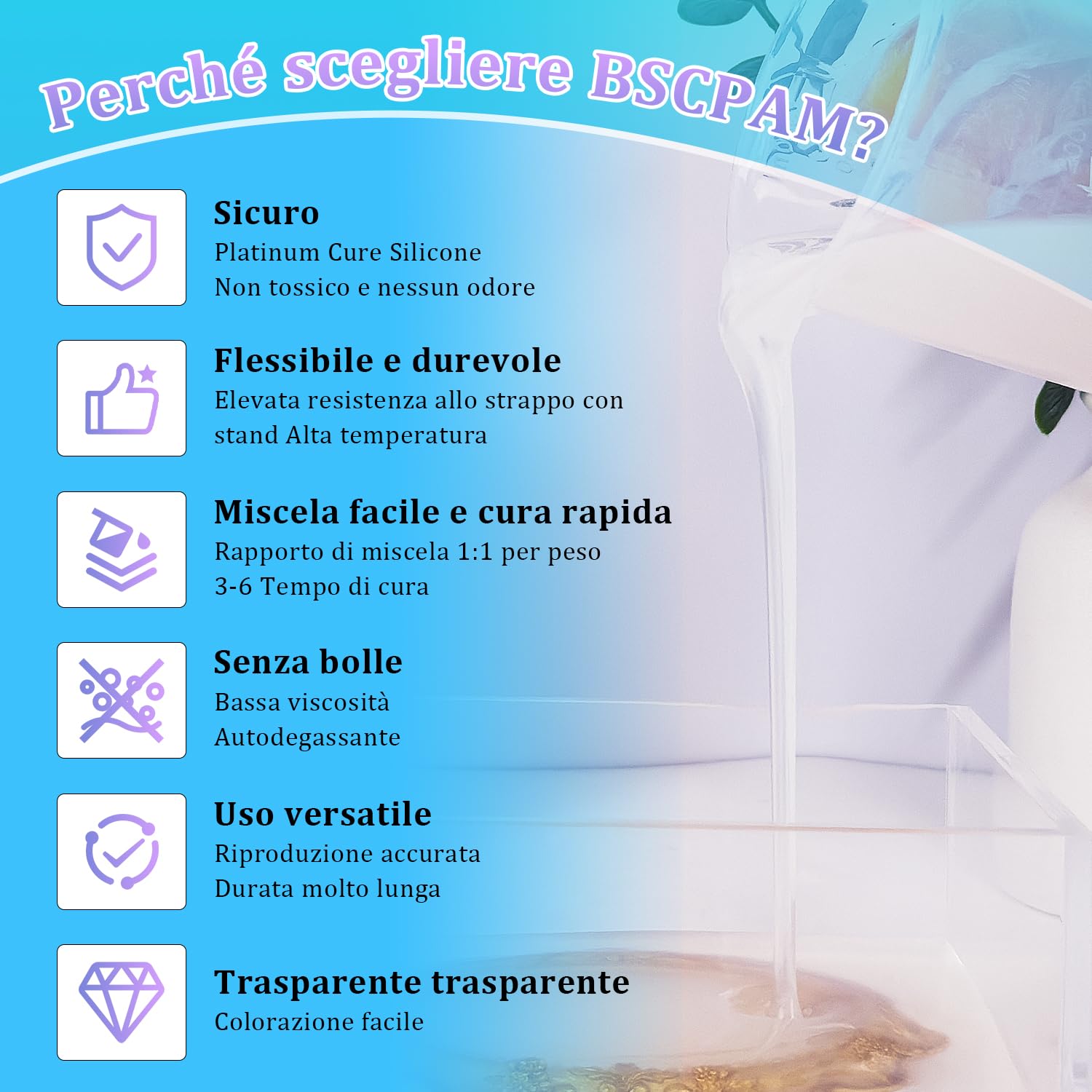 20A Silicone per Stampi,2000ml Traslucido Silicone Liquido Mescolamento 1:1 Rapida Cura Gomma Siliconica per Stampi,DIY Sapone Artigianale,Candele