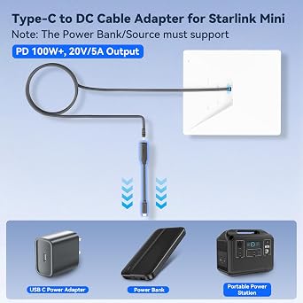 Starlink Mini Power Cable 30CM, 16AWG Starlink Mini USB C to DC Extension Cable with LED, USB C to DC Cable Adapter, Replacement Accessories for Mini, Work with 100W+ PD Source (Grey)