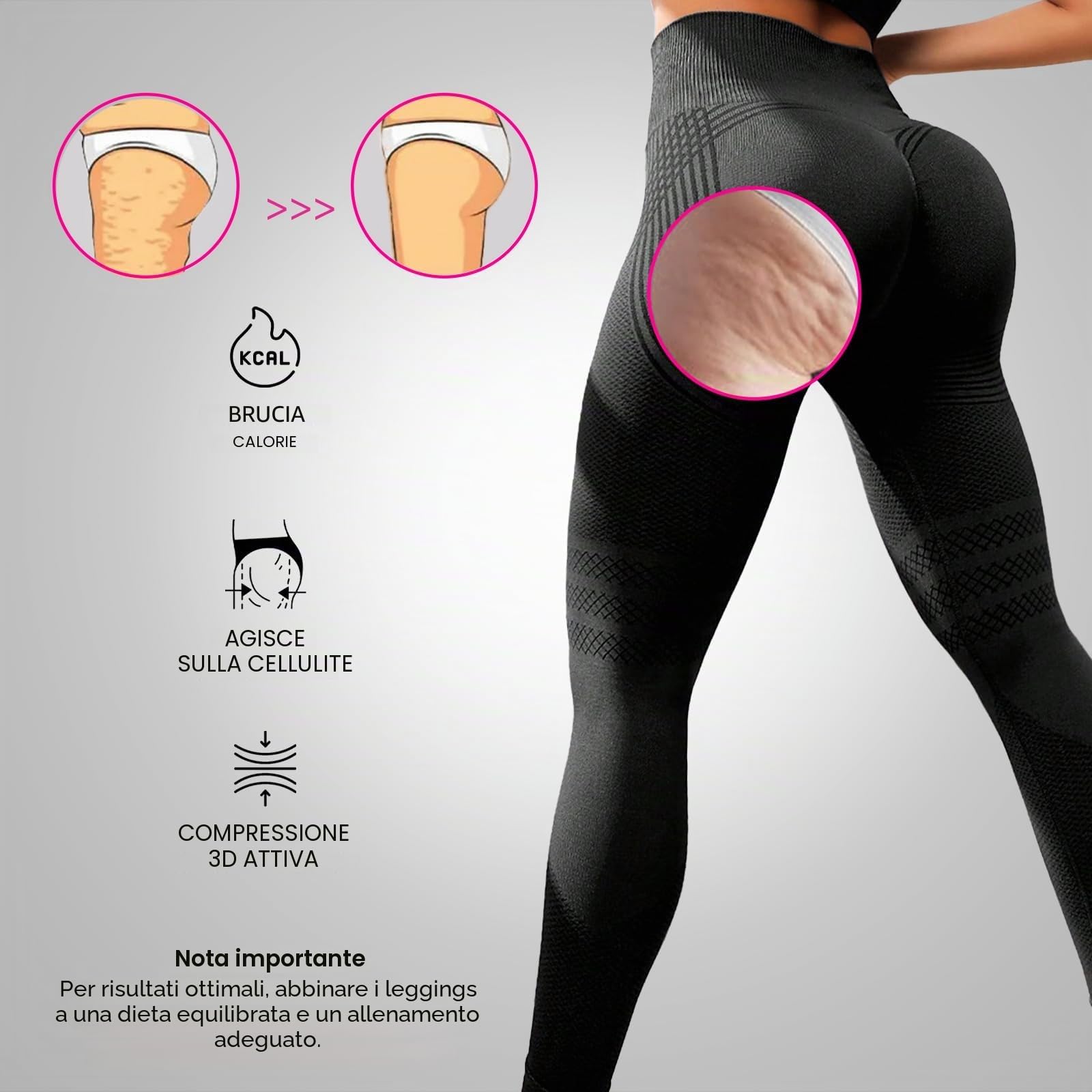 2 Pack Leggins 3D Anticellulite Donna,Push Up Sculpture Lipedema a Compressione Controllo Graduata Anti Cellulite Leggings Sportivo Vita Alta Senza Cuciture Fitness Yoga Pantacollant