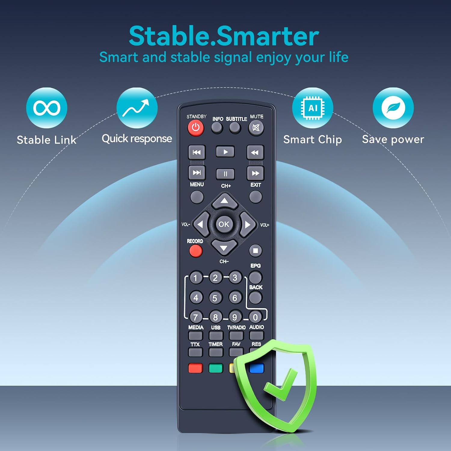 Replacement Remote Control for Ematic Digital TV Converter Box AT102 image 2