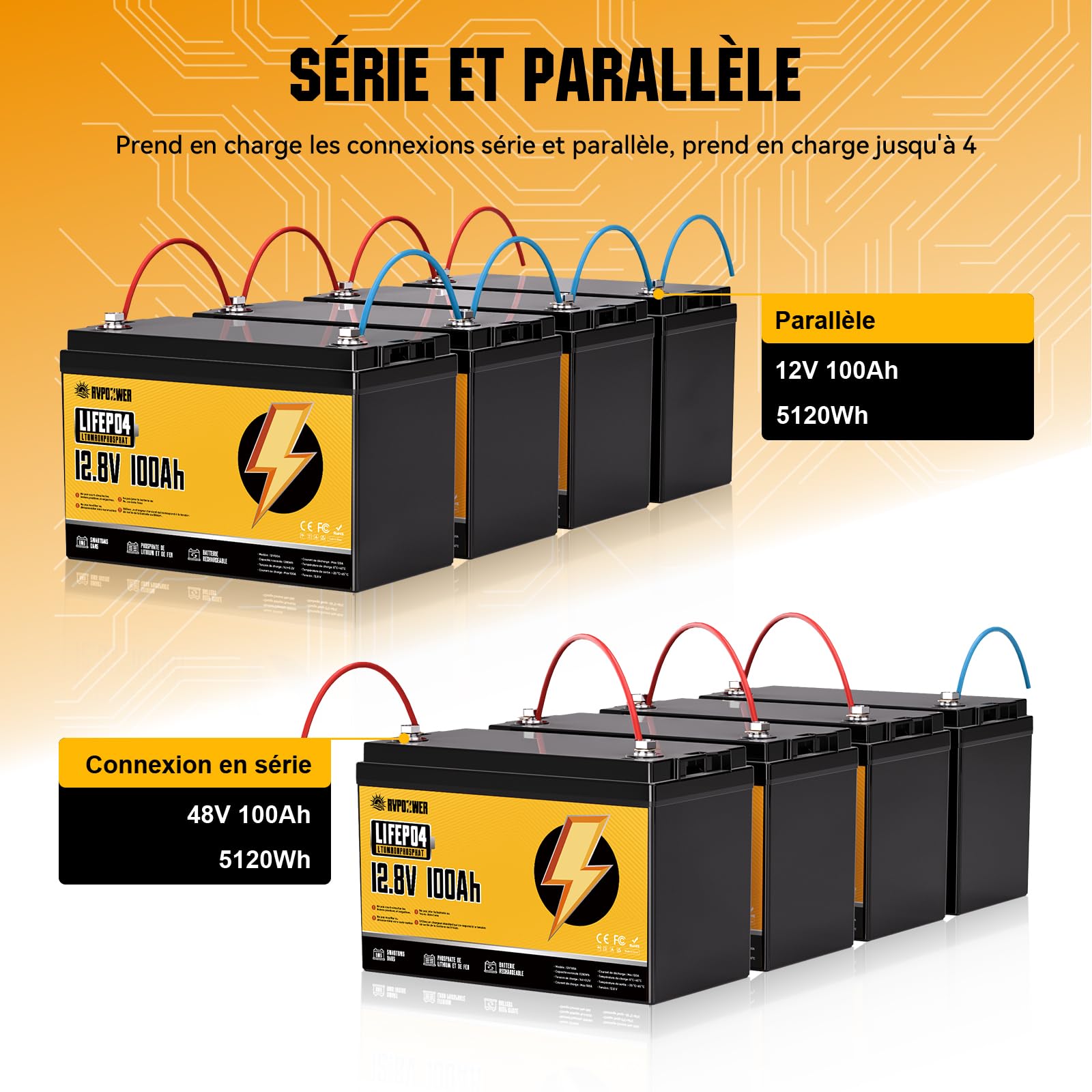 12V 100ah Batterie Lifepo4, BMS 100A Intégré, Batterie Lithium 1280Wh, 18 000 Cycles Profonds, Protection Contre les Basses Températures, Pour éNergie Domestique, Camping-Car, Hors RéSeau
