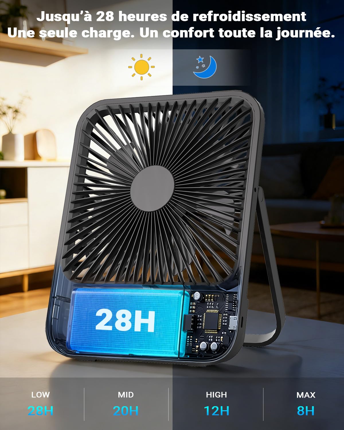 Ventilateur Portable de Voyage 7 Pouces avec Lumière, jusqu’à 28H d’Autonomie, Ultra Fin 1,4 Pouce, Minuterie 8H, Silencieux 42 dB, 4 Vitesses, Inclinaison 180°, Ventilateur de Bureau Rechargeable
