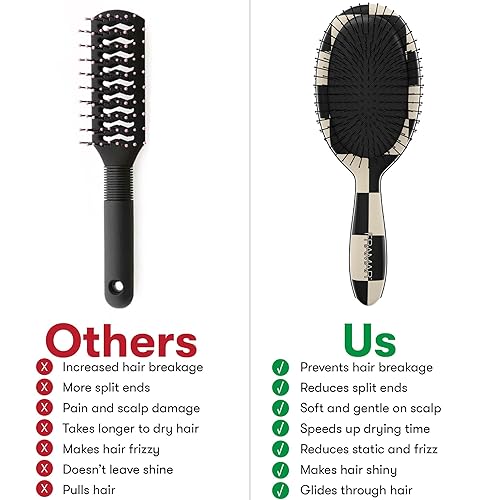 Miniatura 6 de FRAMAR Cepillo desenredante con estampado a cuadros  Cepillos para cabello húmedo para mujeres, cepillo de pelo para mujer, accesorios para el