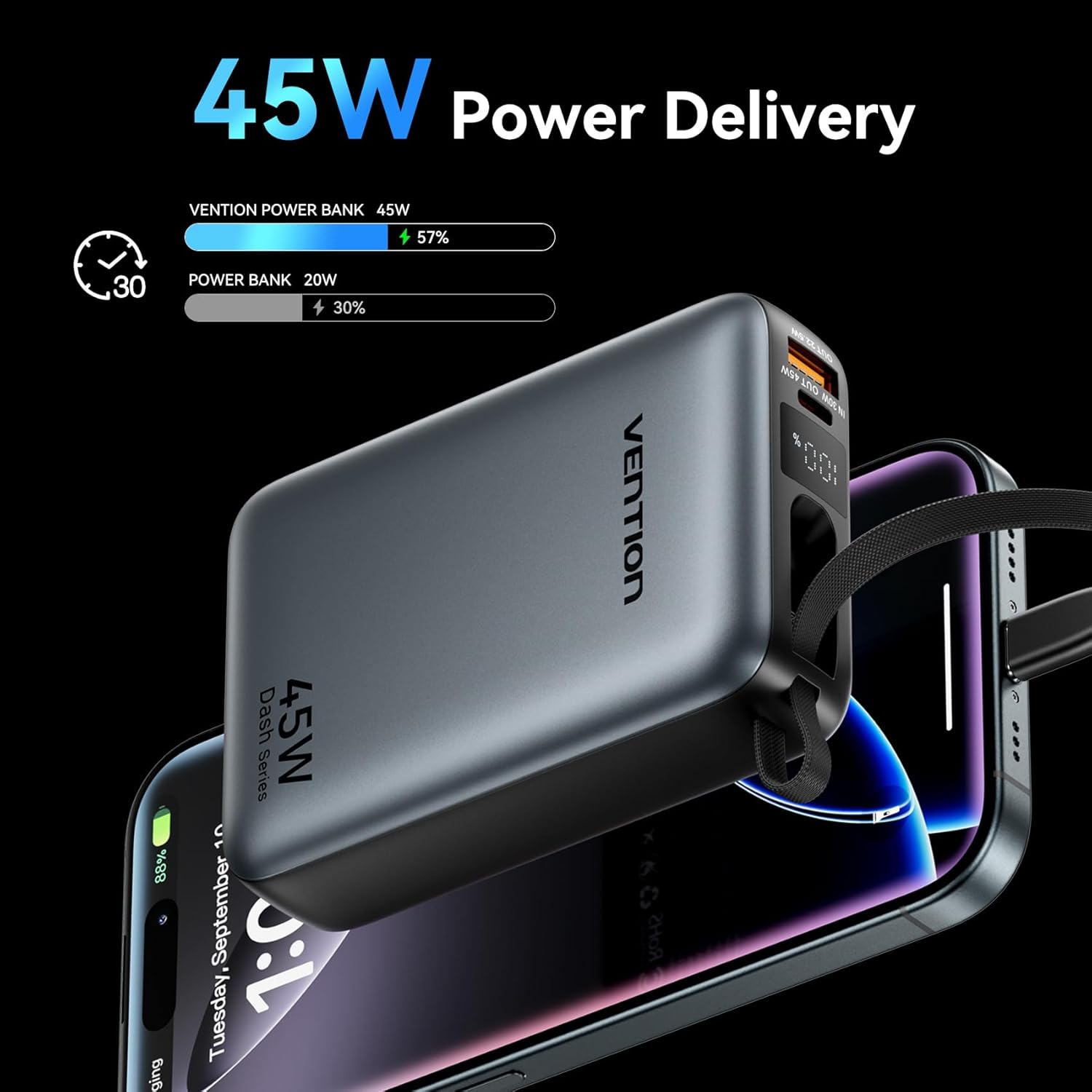 VENTION 45W Power Bank, CCC Certified 20000mAh with Built-in USB-C Cable, Fast Charging Travel Portable Charger with LED Digital Display for iPhone 17/16/15 Xiaomi Galaxy S26/S25 iPad Laptop(Gray)